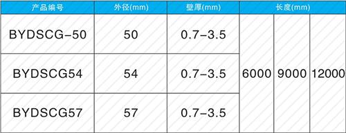 翼城钳压式声测管现货规格尺寸